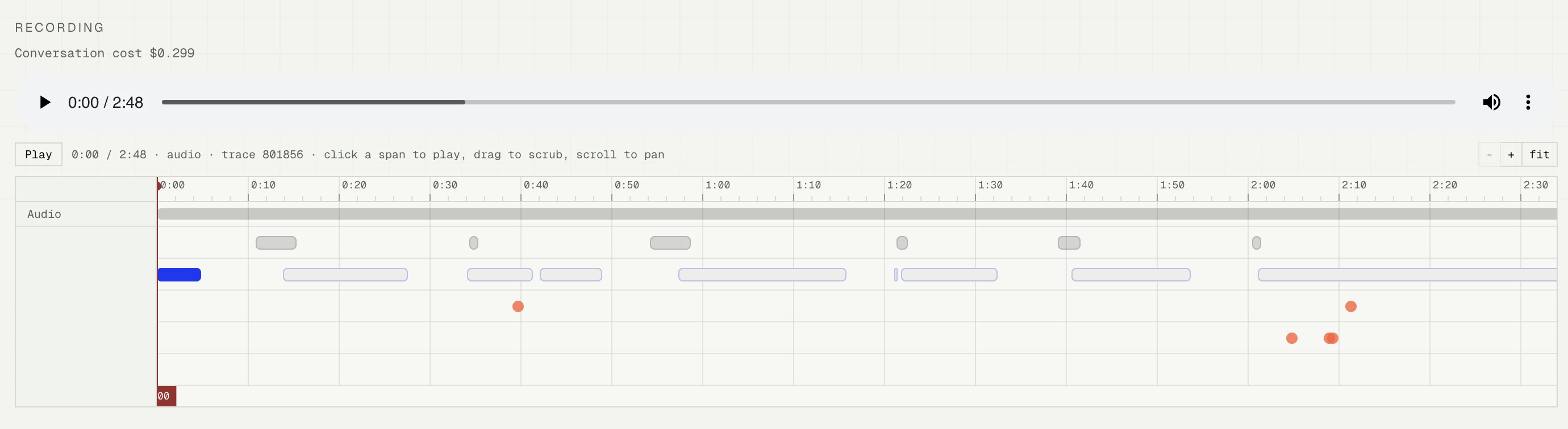 Recording and trace timeline for a MIVAS conversation showing audio, agent turns, tool spans, and cost
